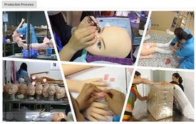 Hot Selling Adult Sex Toys 5.34feet 163cm Lifelike Sex Dolls for Man Vagina Anal Oral holes invented by automaticwoman